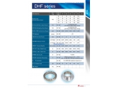 DHFa(chn)Ʒc